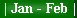 Jan_Feb 2007